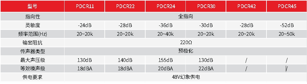 表格.jpg