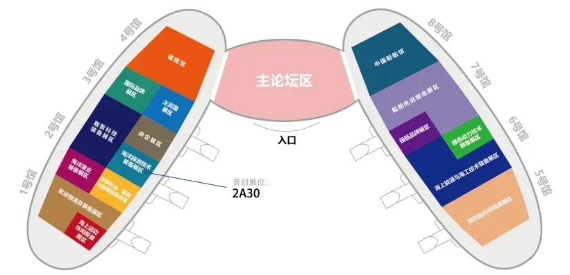 展区规划平面图